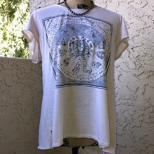 𝙇𝙪𝙘𝙠𝙮 𝘽𝙧𝙖𝙣𝙙 𝘼𝙨𝙩𝙧𝙤𝙡𝙤𝙜𝙮 𝙏𝙚𝙚